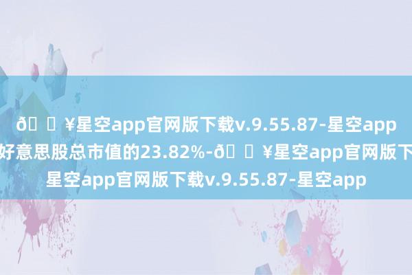 🔥星空app官网版下载v.9.55.87-星空app前十大捏仓场地占花旗好意思股总市值的23.82%-🔥星空app官网版下载v.9.55.87-星空app