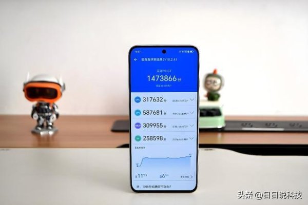 骁龙8Gen2旗舰加快清仓，24GB+1TB+旗舰三芯，跌至