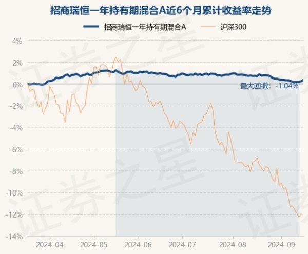 🔥星空app官网版下载v.9.55.87-星空app近6个月