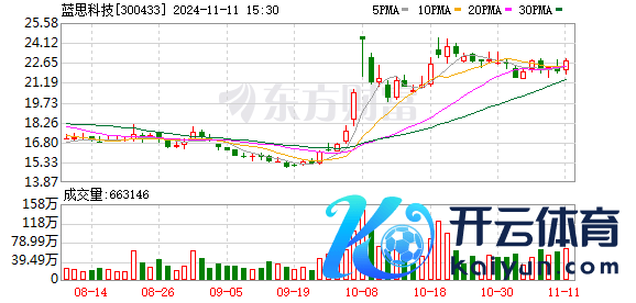 湘潭实业女雇主，身家飚上600亿